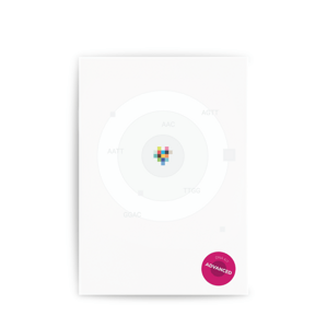 tellmeGen Advanced DNA Test Kit