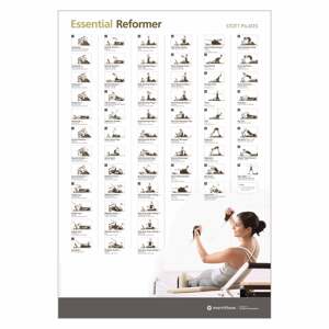 Merrithew® Pilates STOTT PILATES® zidni posteri za pilates i rehabilitaciju Vrsta: Reformer