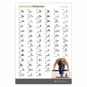 Merrithew® Pilates STOTT PILATES® zidni posteri za pilates i rehabilitaciju Vrsta: Advanced Reformer