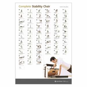 Merrithew® Pilates STOTT PILATES® zidni posteri za pilates i rehabilitaciju Vrsta: Stability Chair